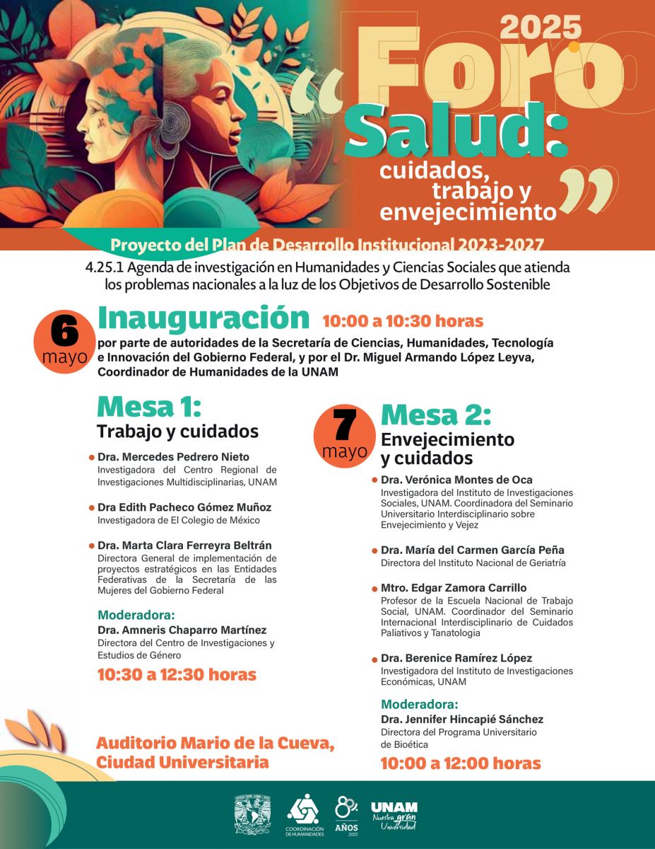 Foro Salud: cuidados, trabajo y envejecimiento, Proyecto del Plan de Desarrollo Institucional 2023-2027