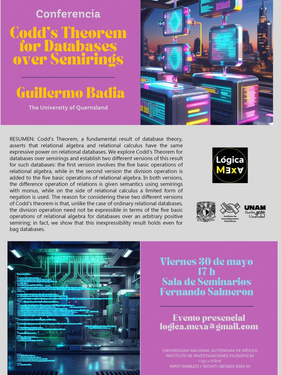 Conferencia     Codd s Theorem for Databases over Semirings